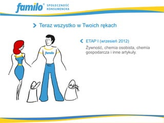 Teraz wszystko w Twoich rękach

                  ETAP I (wrzesień 2012)
                  Żywność, chemia osobista, chemia
                  gospodarcza i inne artykuły.
 