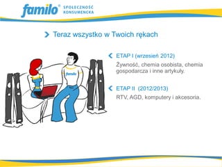 Teraz wszystko w Twoich rękach

                  ETAP I (wrzesień 2012)
                  Żywność, chemia osobista, chemia
                  gospodarcza i inne artykuły.


                  ETAP II (2012/2013)
                  RTV, AGD, komputery i akcesoria.
 