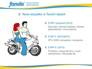 Teraz wszystko w Twoich rękach

                  ETAP I (wrzesień 2012)
                  Żywność, chemia osobista, chemia
                  gospodarcza i inne artykuły.


                  ETAP II (2012/2013)
                  RTV, AGD, komputery i akcesoria.


                  ETAP III (2013)
                  Produkty i usługi dla firm, w tym
                  samochody i motocykle itp.
 