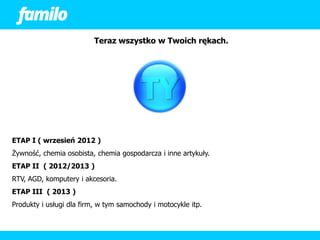 Teraz wszystko w Twoich rękach.




ETAP I ( wrzesień 2012 )
Żywność, chemia osobista, chemia gospodarcza i inne artykuły.
ETAP II ( 2012/2013 )
RTV, AGD, komputery i akcesoria.
ETAP III ( 2013 )
Produkty i usługi dla firm, w tym samochody i motocykle itp.
 