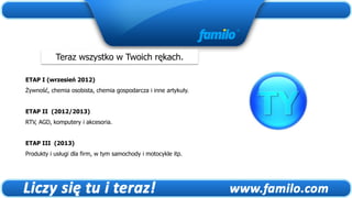 Teraz wszystko w Twoich rękach.

ETAP I (wrzesień 2012)
Żywność, chemia osobista, chemia gospodarcza i inne artykuły.


ETAP II (2012/2013)
RTV, AGD, komputery i akcesoria.


ETAP III (2013)
Produkty i usługi dla firm, w tym samochody i motocykle itp.
 