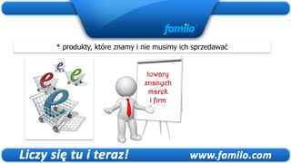 * produkty, które znamy i nie musimy ich sprzedawać


                           towary
                          znanych
                            marek
                            i firm
 