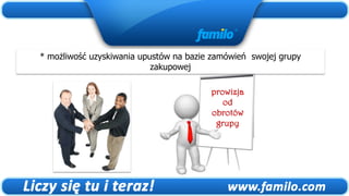 * możliwość uzyskiwania upustów na bazie zamówień swojej grupy
                           zakupowej

                                        prowizja
                                           od
                                        obrotów
                                         grupy
 