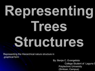 Representing
    Trees
  Structures
Representing the Hierarchical nature structure in
.graphical form
                                                By: Benjie C. Evangelista
                                                            College Student of Laguna S
                                                     Polytechnic University
                                                     (Siniloan, Campus)
 