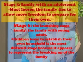 Difficulty for new parents.Stage 3: family with a preschool childBusy family because children at this age demand a great deal of time.