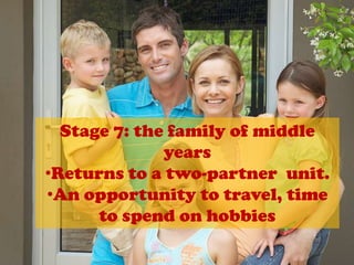 Children are prone to sickness and accidents.Stage 4: family with school age childImportant responsibility of preparing their children to function in a complex world at the same time maintaining their own satisfying marriage.Stage 5: family with an adolescentMust loosen the family ties to allow more freedom to prepare for their own.Stage 6: the launching stage family: the family with young adult.Children leave to establish their own household is the most difficult stage because it appears to represent the breaking up of the familyStage 7: the family of middle yearsReturns to a two-partner  unit.