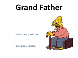 Grand FatherThe children’s grandfatherHomer Simpson’s father