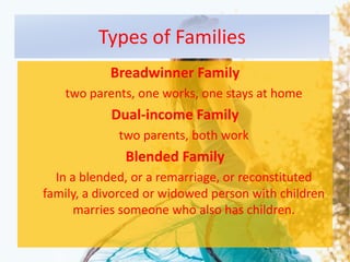 Types of FamiliesBreadwinner Familytwo parents, one works, one stays at homeDual-income Familytwo parents, both workBlended FamilyIn a blended, or a remarriage, or reconstituted family, a divorced or widowed person with children marries someone who also has children.