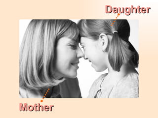 Mother Daughter 
