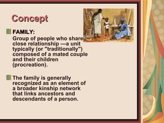 ConceptConcept
FAMILY:FAMILY:
Group of people who share a
close relationship —a unit
typically (or "traditionally")
composed of a mated couple
and their children
(procreation).
The family is generally
recognized as an element of
a broader kinship network
that links ancestors and
descendants of a person.
 