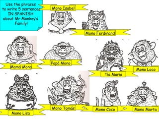 Use the phrases
to write 5 sentences
IN SPANISH
about Mr Monkey’s
Family!
Papá Mono
Mono Coco
Mamá Mono
Mono Isabel
Mono Ferdinand
Tía Maria
Mono Loco
Mono Lisa
Mono Tomás Mono Marta
 