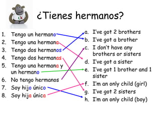 ¿Tienes hermanos?
1. Tengo un hermano
2. Tengo una hermana
3. Tengo dos hermanos
4. Tengo dos hermanas
5. Tengo una hermana y
un hermano
6. No tengo hermanos
7. Soy hijo único
8. Soy hija única
a. I’ve got 2 brothers
b. I’ve got a brother
c. I don’t have any
brothers or sisters
d. I’ve got a sister
e. I’ve got 1 brother and 1
sister
f. I’m an only child (girl)
g. I’ve got 2 sisters
h. I’m an only child (boy)
 