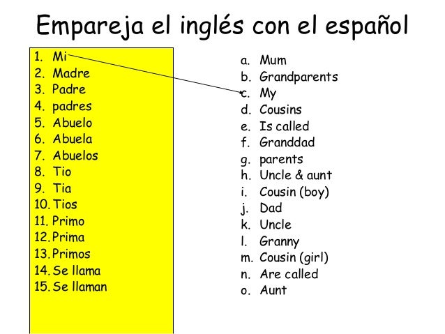Cómo Se Escribe Mi Hermana En Inglés Family