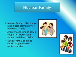 Nuclear Family
 Nuclear family is also known
as conjugal, elementary or
traditional family.
 A family consisting of only a
couple (ie. Mother and
Father ) and their children .
 Nuclear family does not
consist of grandparent ,
aunts or uncles.

 