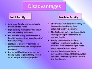 Disadvantages
Joint Family

Nuclear Family

 