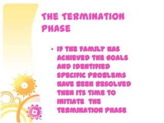 The Termination
Phase
• If the family has
achieved the goals
and identified
specific problems
have been resolved
then its time to
initiate the
termination phase
 