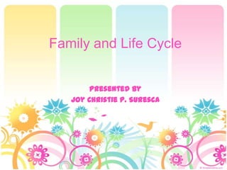 Family and Life Cycle
Presented by
Joy Christie P. Suresca
 