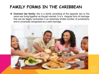 FAMILY FORMS IN THE CARIBBEAN
◄ Common law family- this is a family consisting of the opposite sex or the
same sex living together as though married. It is a irregular form of marriage
that can be legally contracted in an extremely limited number of jurisdictions
and is universally recognised as a valid marriage.
9
 