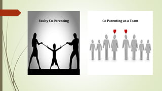 Faulty Co Parenting Co Parenting as a Team
 