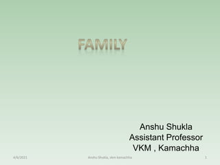 Anshu Shukla
Assistant Professor
VKM , Kamachha
4/6/2021 1
Anshu Shukla, vkm kamachha
 