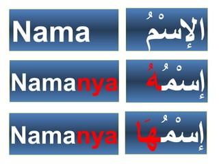 ‫م‬ُϸ‫س‬ْ‫ت‬ ‫ال‬Nama
‫م‬ُϸ ‫س‬ْ‫ت‬ ‫إ‬‫ها‬َNamanya
‫م‬ُϸ ‫س‬ْ‫ت‬ ‫إ‬‫ه‬ُϸNamanya
 