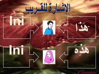 ‫ذا‬َ‫ا‬‫ه‬َ‫ا‬
‫ه‬َ‫ا‬‫ذ‬ِ‫َه‬‫ه‬َ‫ا‬
Ini
Ini
 