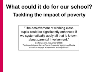 What could it do for our school?
Tackling the impact of poverty
“The achievement of working class
pupils could be significantly enhanced if
we systematically apply all that is known
about parental involvement.”
Desforges and Abouchaar (2003)
The impact of parental involvement, parental support and family
education on pupil achievement and adjustment
 