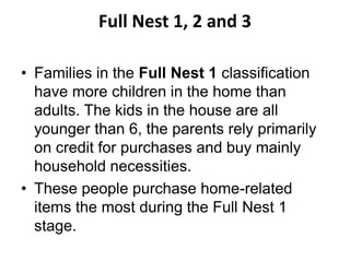 Family-Life-Cycle-Stages for Consumer buying decisions | PDF