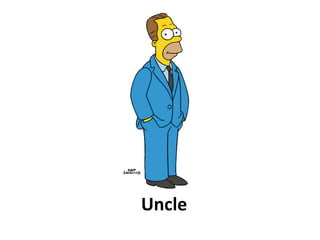 Uncle How Many Family members | PDF