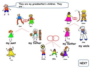 They are my grandmother’s children. They
are …
NEXT
my fathermy aunt my mother
my uncle
 