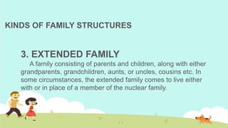 KINDS OF FAMILY STRUCTURES
3. EXTENDED FAMILY
A family consisting of parents and children, along with either
grandparents, grandchildren, aunts, or uncles, cousins etc. In
some circumstances, the extended family comes to live either
with or in place of a member of the nuclear family.
 