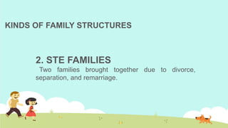 KINDS OF FAMILY STRUCTURES
2. STE FAMILIES
Two families brought together due to divorce,
separation, and remarriage.
 