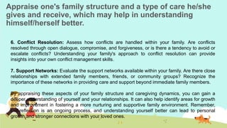 Appraise one's family structure and a type of care he/she
gives and receive, which may help in understanding
himself/herself better.
6. Conflict Resolution: Assess how conflicts are handled within your family. Are conflicts
resolved through open dialogue, compromise, and forgiveness, or is there a tendency to avoid or
escalate conflicts? Understanding your family's approach to conflict resolution can provide
insights into your own conflict management skills.
7. Support Networks: Evaluate the support networks available within your family. Are there close
relationships with extended family members, friends, or community groups? Recognize the
importance of these networks in providing care and support beyond immediate family members.
By appraising these aspects of your family structure and caregiving dynamics, you can gain a
deeper understanding of yourself and your relationships. It can also help identify areas for growth
and improvement in fostering a more nurturing and supportive family environment. Remember,
self-reflection is an ongoing process, and understanding yourself better can lead to personal
growth and stronger connections with your loved ones.
 