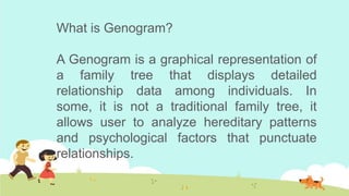What is Genogram?
A Genogram is a graphical representation of
a family tree that displays detailed
relationship data among individuals. In
some, it is not a traditional family tree, it
allows user to analyze hereditary patterns
and psychological factors that punctuate
relationships.
 