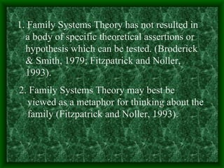 1. Family Systems Theory has not resulted in a body of specific theoretical assertions or hypothesis which can be tested. (Broderick & Smith, 1979; Fitzpatrick and Noller, 1993). 2. Family Systems Theory may best be viewed as a metaphor for thinking about the family (Fitzpatrick and Noller, 1993). 
