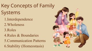 Different family system and many more branches | PPTX