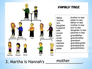 3. Martha is Hannah's _________________.
mother
 