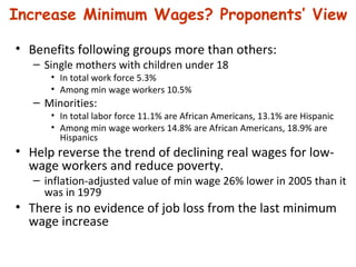 Benefits following groups more than others: Single mothers with children under 18 In total work force 5.3% Among min wage workers 10.5%  Minorities:  In total labor force 11.1% are African Americans, 13.1% are Hispanic  Among min wage workers 14.8% are African Americans, 18.9% are Hispanics Help reverse the trend of declining real wages for low-wage workers and reduce poverty. inflation-adjusted value of min wage 26% lower in 2005 than it was in 1979 There is no evidence of job loss from the last minimum wage increase Increase Minimum Wages? Proponents’ View 