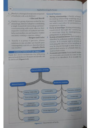 Family and Marriage __ Sociology __ Jhasketan Kuanar __ NURSING VIBE ONLY .pdf