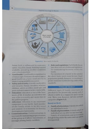 Family and Marriage __ Sociology __ Jhasketan Kuanar __ NURSING VIBE ONLY .pdf