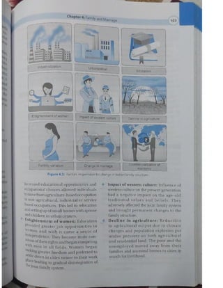 Family and Marriage __ Sociology __ Jhasketan Kuanar __ NURSING VIBE ONLY .pdf