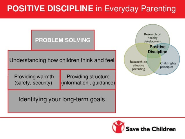 Family and parenting support