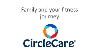 Family and your fitness
journey
 