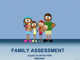 FAMILY ASSESSMENT
Gayatri Ist M.Phil PSW
NIMHANS
 