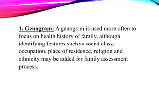 Genogram In Nursing