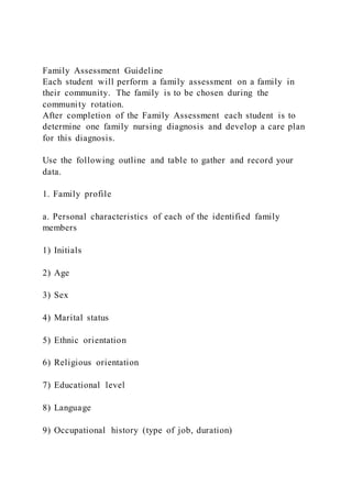 Family Assessment Guideline
Each student will perform a family assessment on a family in
their community. The family is to be chosen during the
community rotation.
After completion of the Family Assessment each student is to
determine one family nursing diagnosis and develop a care plan
for this diagnosis.
Use the following outline and table to gather and record your
data.
1. Family profile
a. Personal characteristics of each of the identified family
members
1) Initials
2) Age
3) Sex
4) Marital status
5) Ethnic orientation
6) Religious orientation
7) Educational level
8) Language
9) Occupational history (type of job, duration)
 