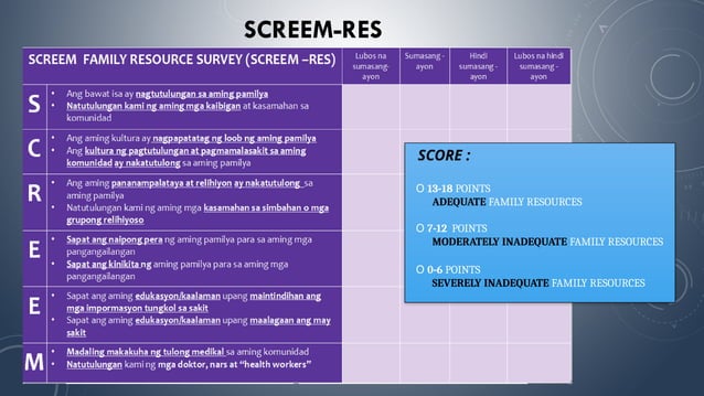 Family Assessment Tools In Family Medicine Residency Pptx Medical