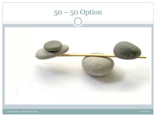 50 – 50 Option
8/21/2013Copyright 2013, InKnowVision, LLC
 