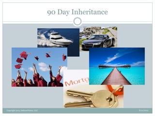 90 Day Inheritance
8/21/2013Copyright 2013, InKnowVision, LLC
 