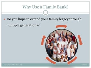 Why Use a Family Bank?
8/21/2013Copyright 2013, InKnowVision, LLC
 Do you hope to extend your family legacy through
multiple generations?
 